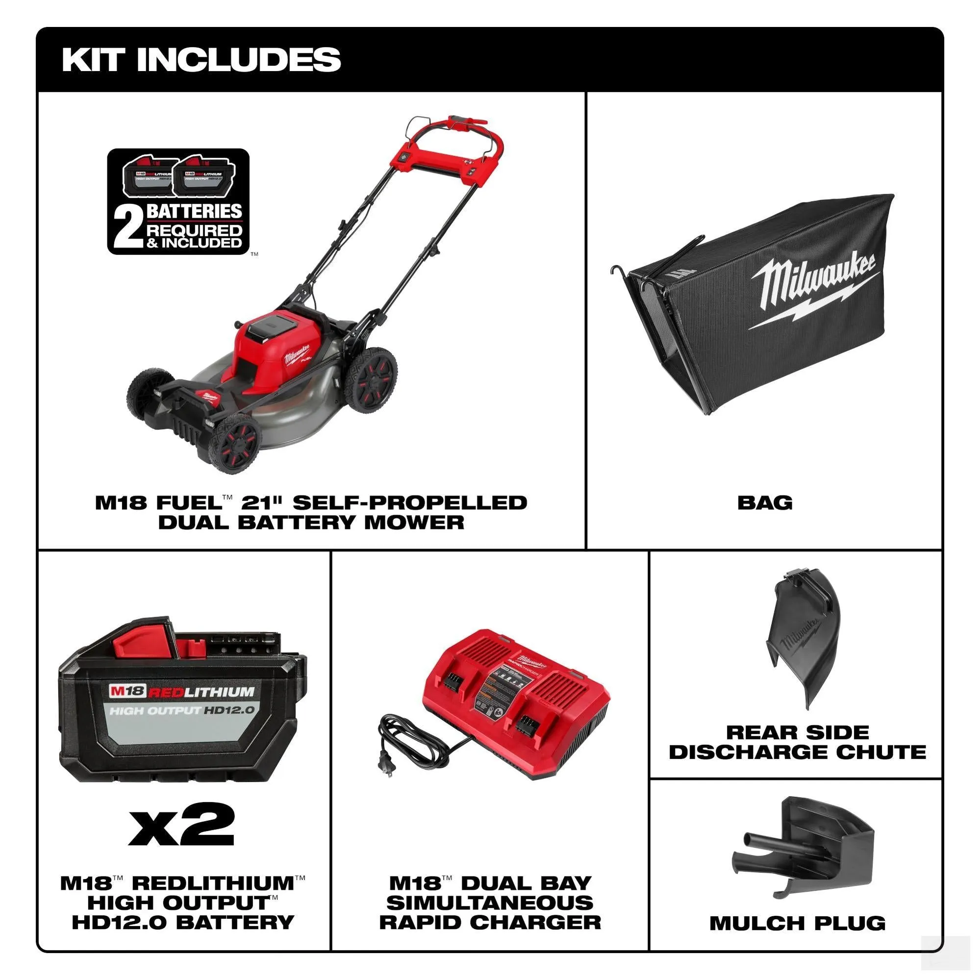 Milwaukee M18 FUEL™ 21" Self-Propelled Dual Battery Mower Kit (2823-22HD)