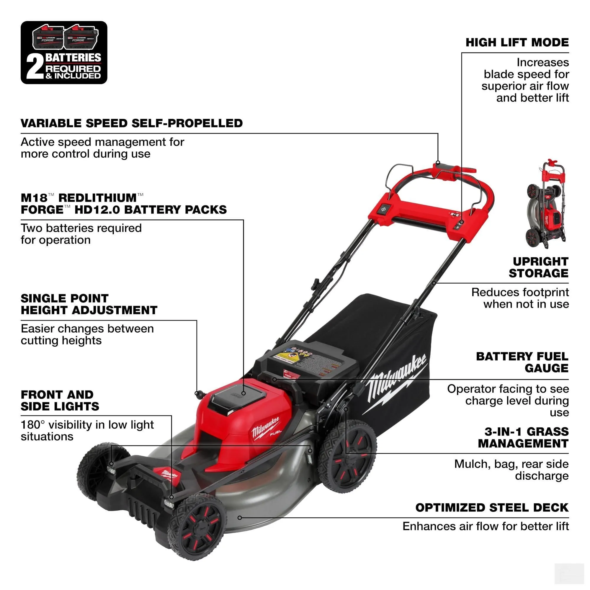 Milwaukee M18 FUEL™ 21" Self-Propelled Dual Battery Mower Kit (2823-22HD)